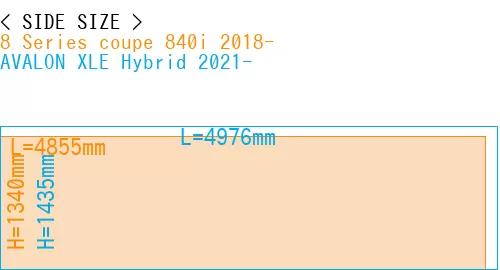 #8 Series coupe 840i 2018- + AVALON XLE Hybrid 2021-